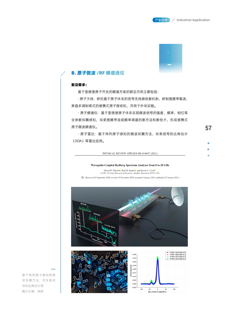 量子精密测量行业赋能白皮书 2024图片
