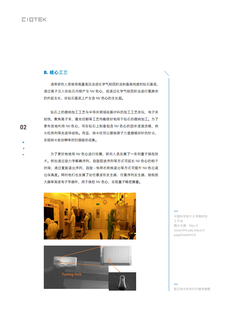 量子精密测量行业赋能白皮书 2024图片