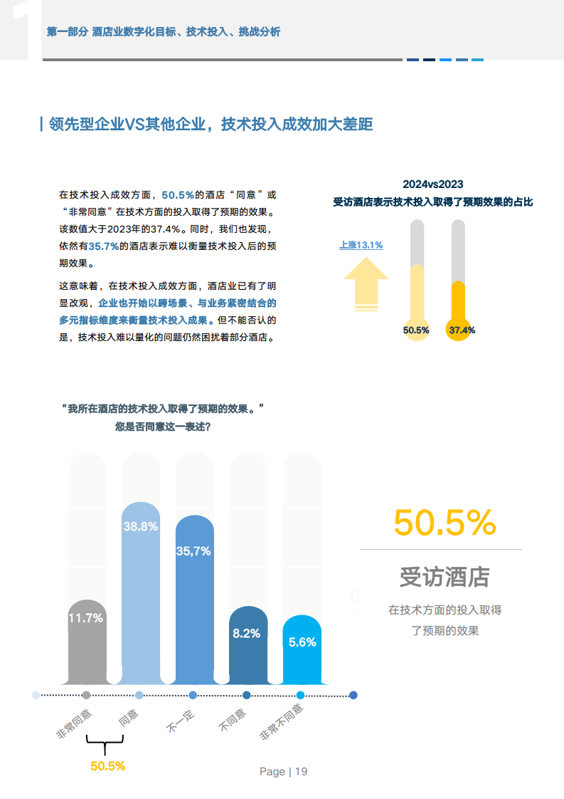 2024年中国酒店业数字化转型趋势报告图片