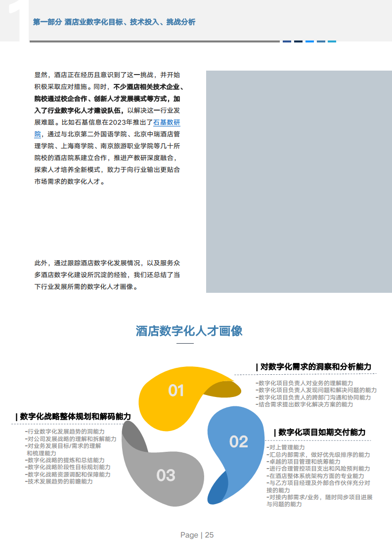2024年中国酒店业数字化转型趋势报告图片