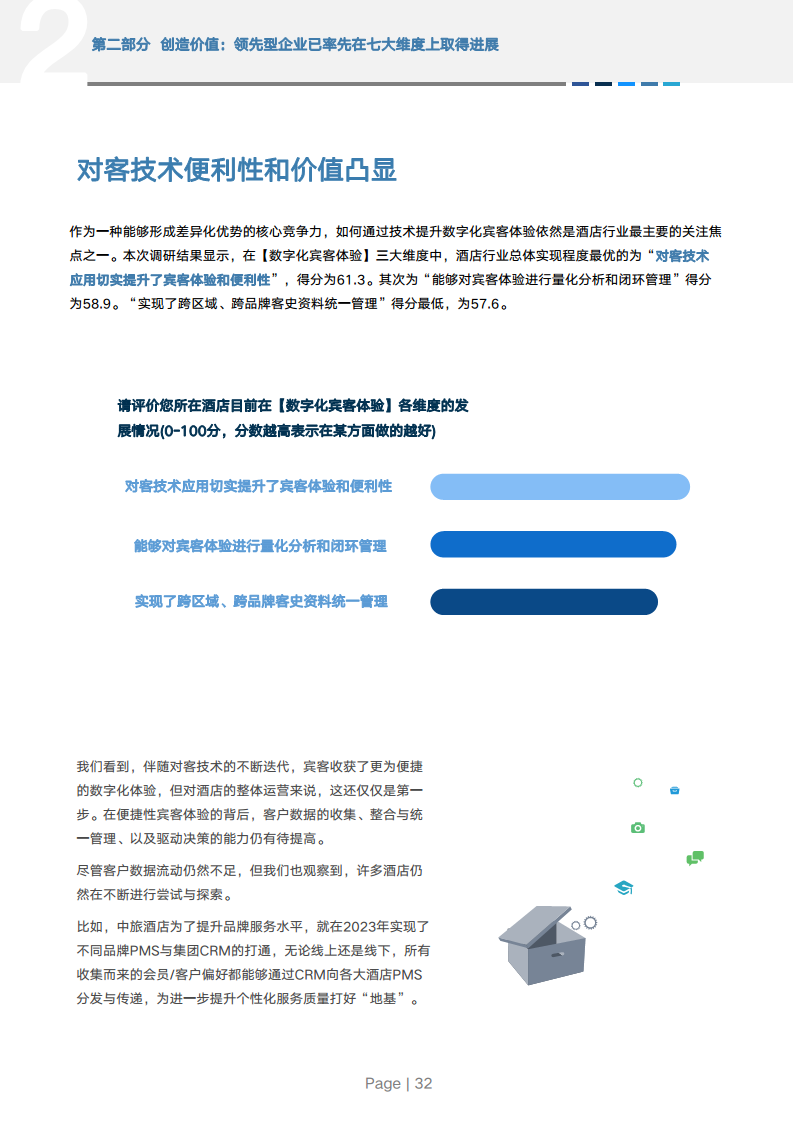 2024年中国酒店业数字化转型趋势报告图片