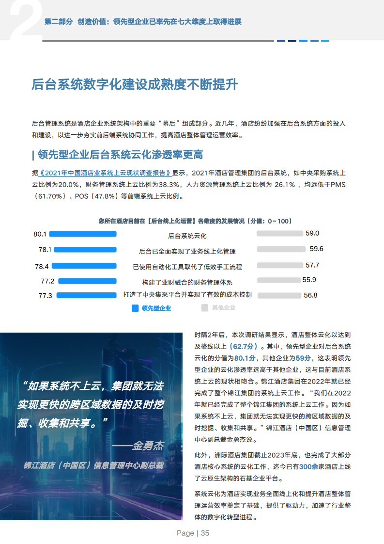2024年中国酒店业数字化转型趋势报告图片