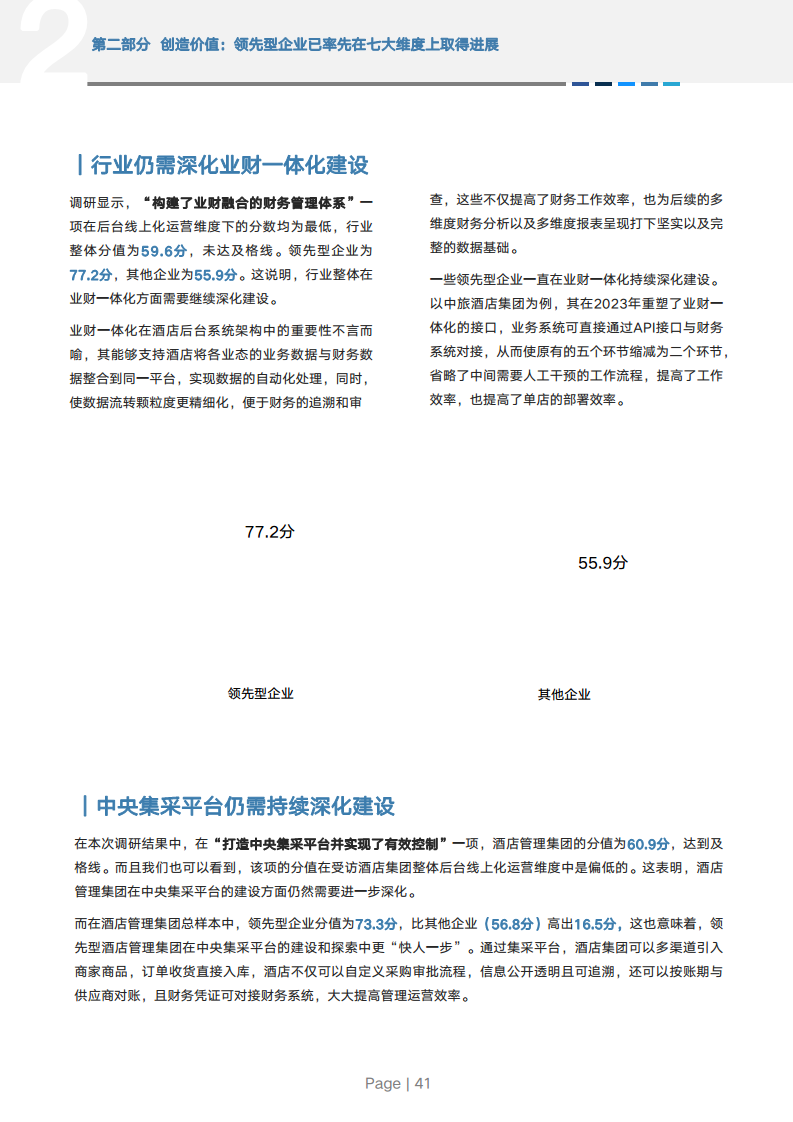 2024年中国酒店业数字化转型趋势报告图片