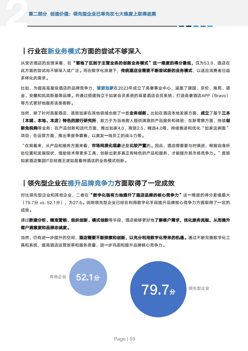 2024年中国酒店业数字化转型趋势报告图片