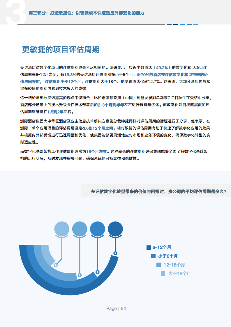 2024年中国酒店业数字化转型趋势报告图片