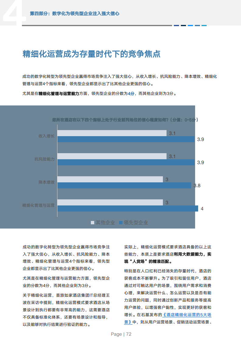 2024年中国酒店业数字化转型趋势报告图片