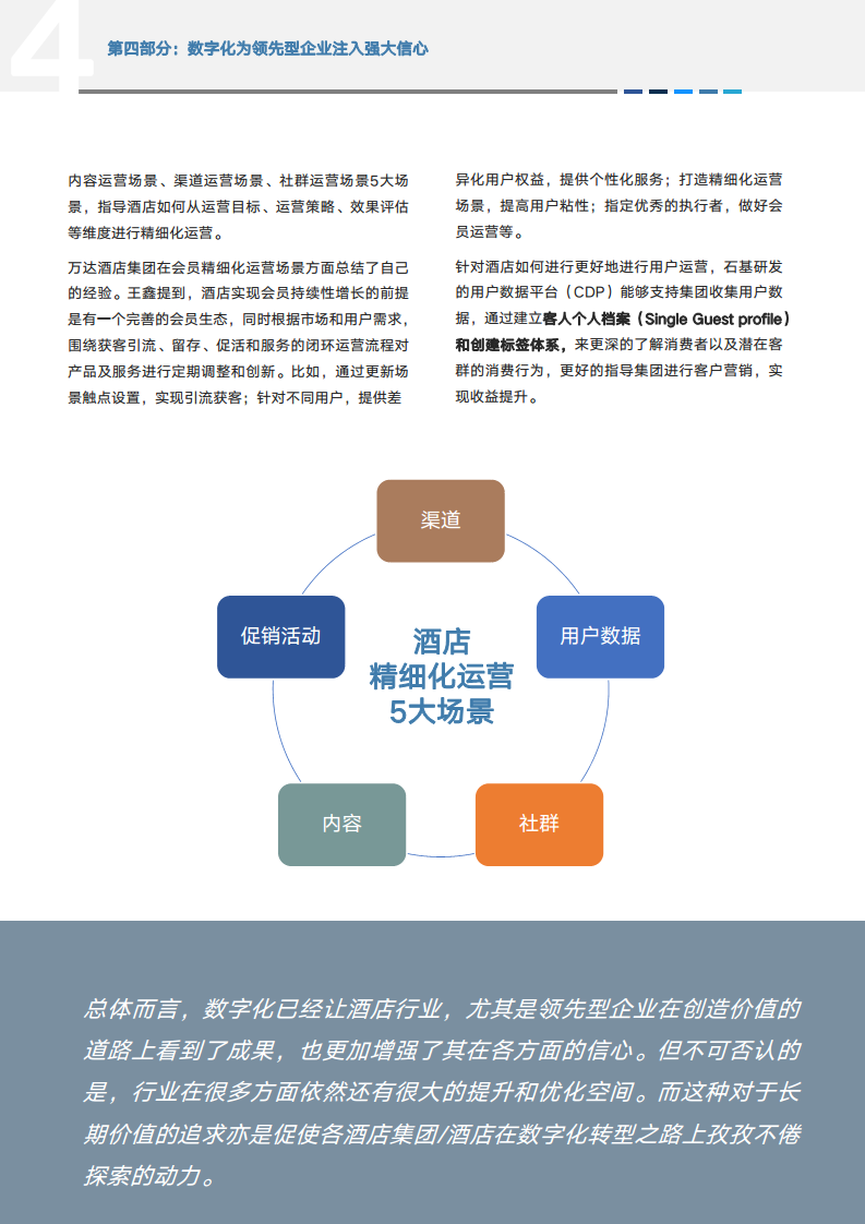2024年中国酒店业数字化转型趋势报告图片