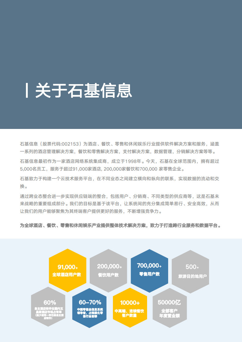 2024年中国酒店业数字化转型趋势报告图片