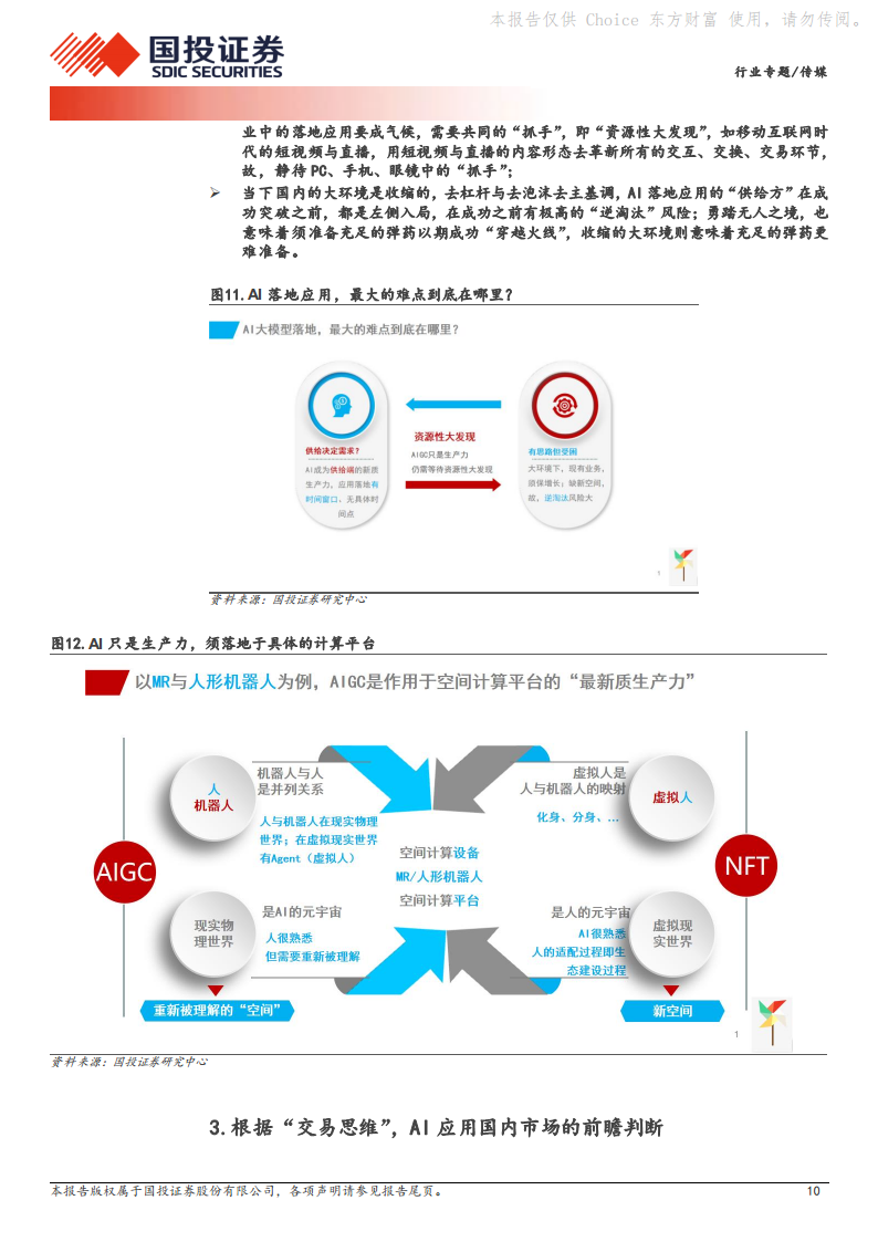 AIGC专题报告十五：AI应用落地，难点到底在哪里？图片