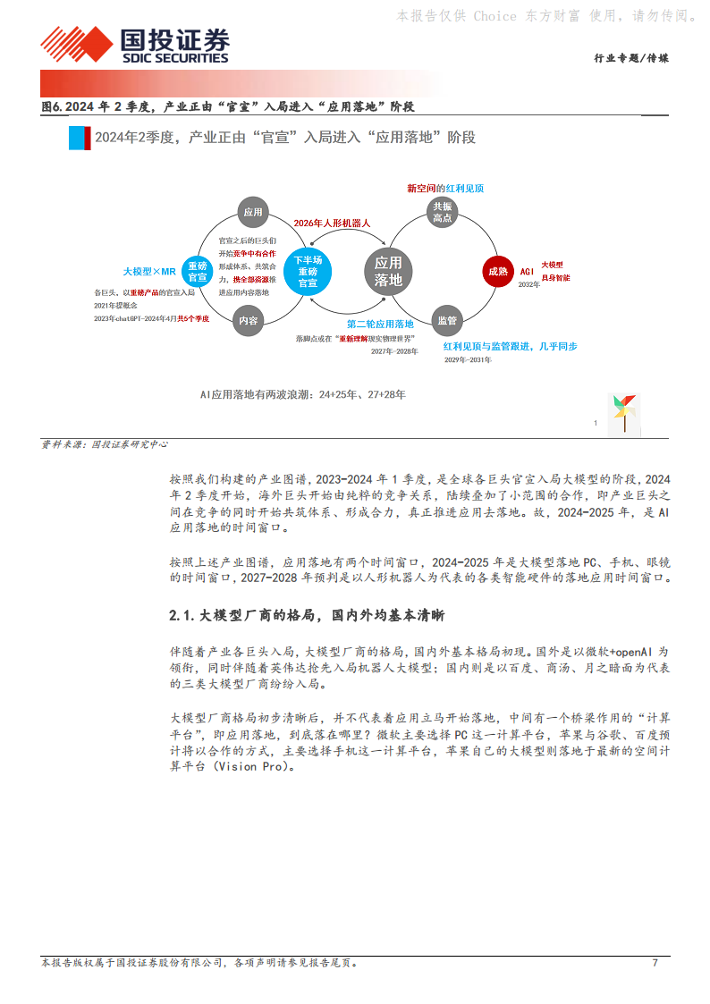 AIGC专题报告十五：AI应用落地，难点到底在哪里？图片
