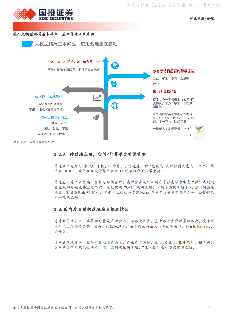 AIGC专题报告十五：AI应用落地，难点到底在哪里？图片
