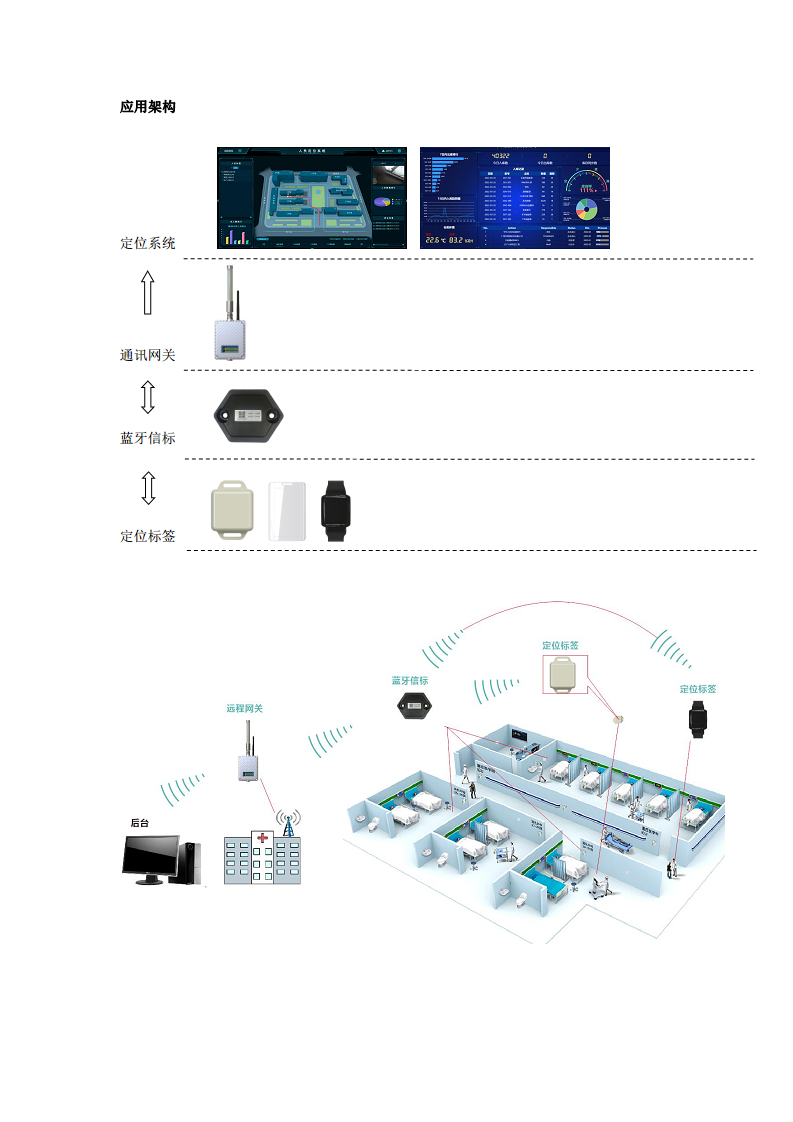 防爆型蓝牙定位信标图片