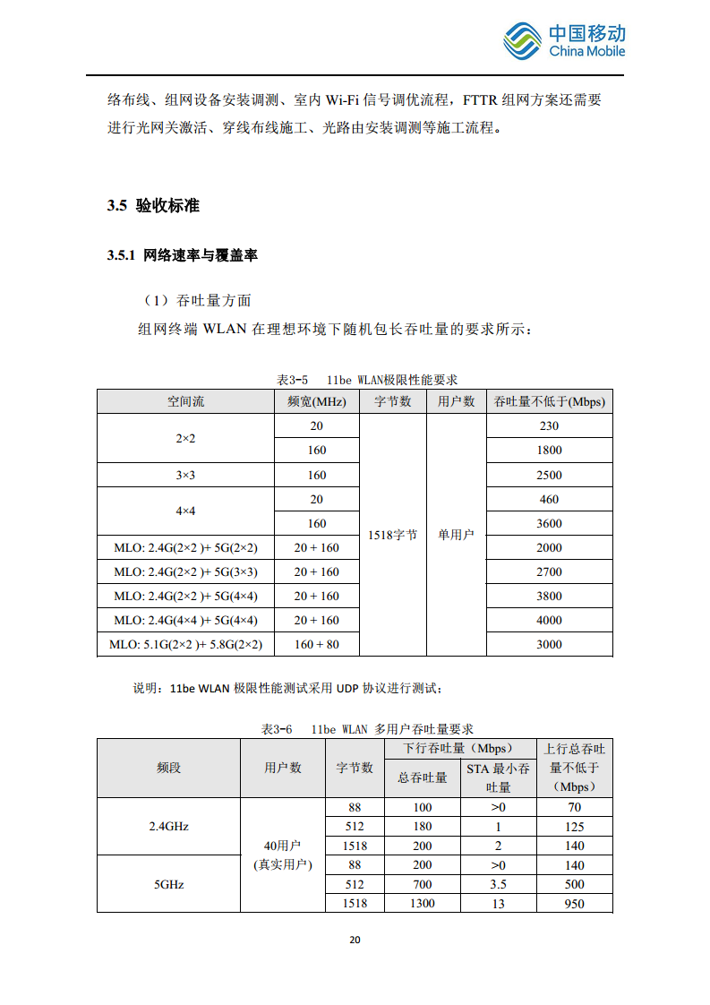 2024中国移动智慧家庭智能组网Wi-Fi 7 发展白皮书图片