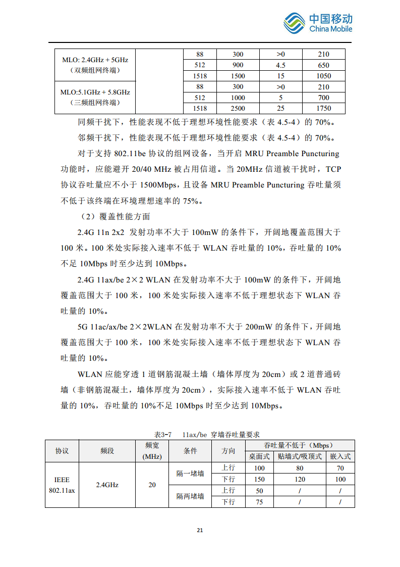 2024中国移动智慧家庭智能组网Wi-Fi 7 发展白皮书图片