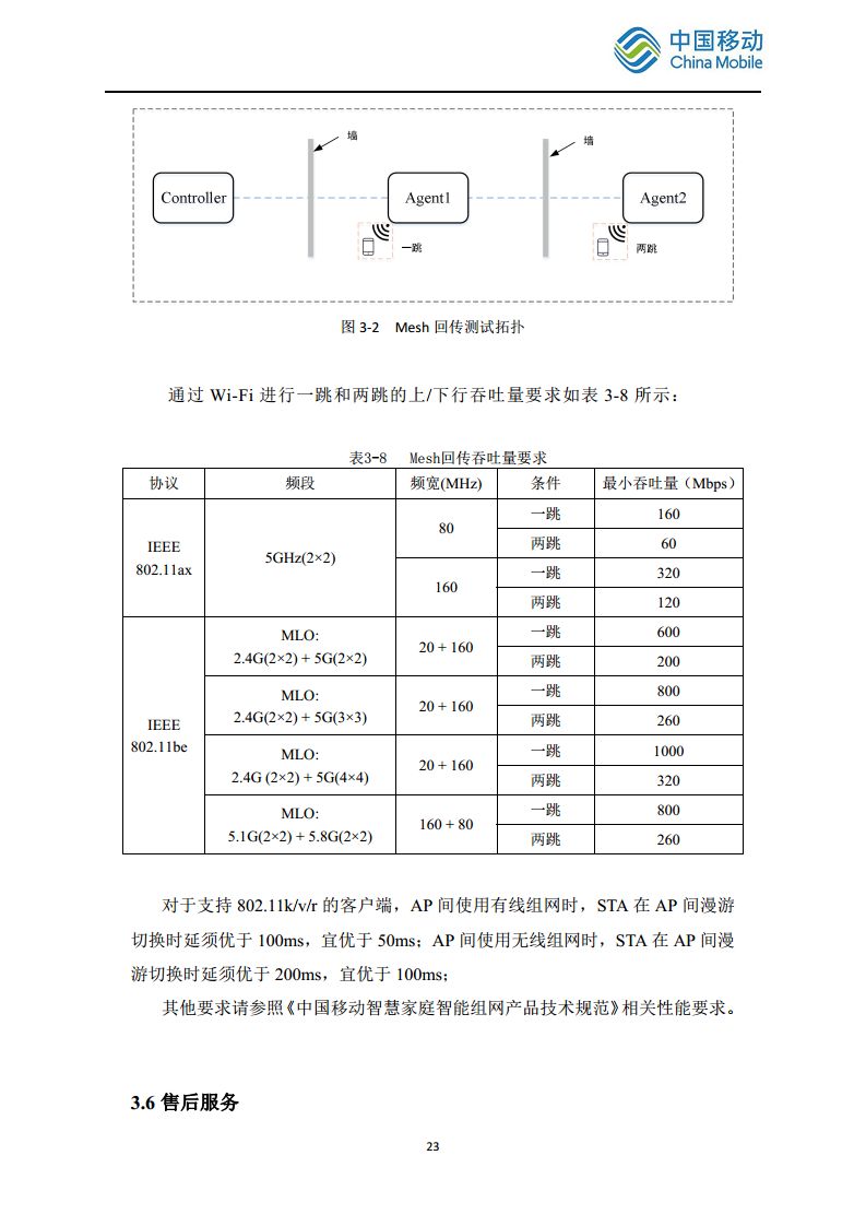 2024中国移动智慧家庭智能组网Wi-Fi 7 发展白皮书图片