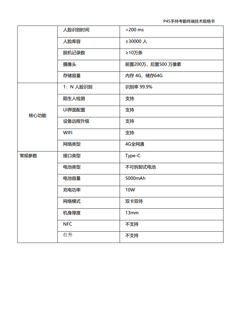 6寸屏多功能手持式移动考勤机建筑工地户外手持采集考勤一体机图片