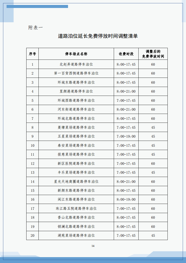 2023年常熟市城市级智慧停车平台建设运营白皮书图片