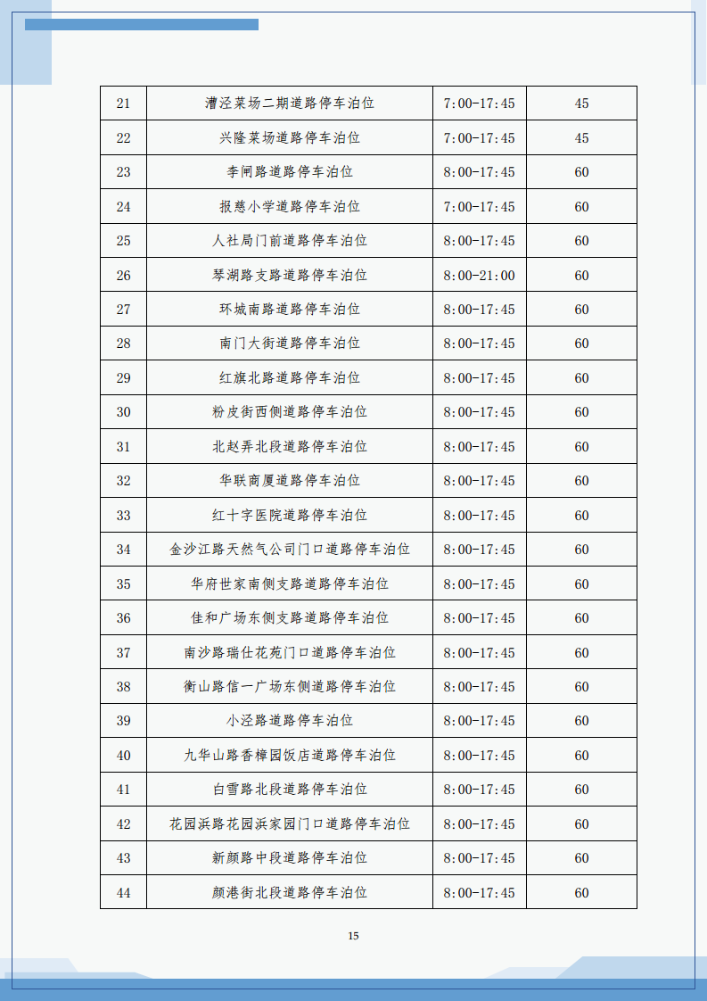 2023年常熟市城市级智慧停车平台建设运营白皮书图片
