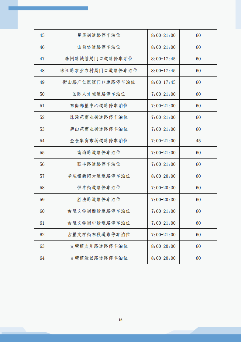 2023年常熟市城市级智慧停车平台建设运营白皮书图片