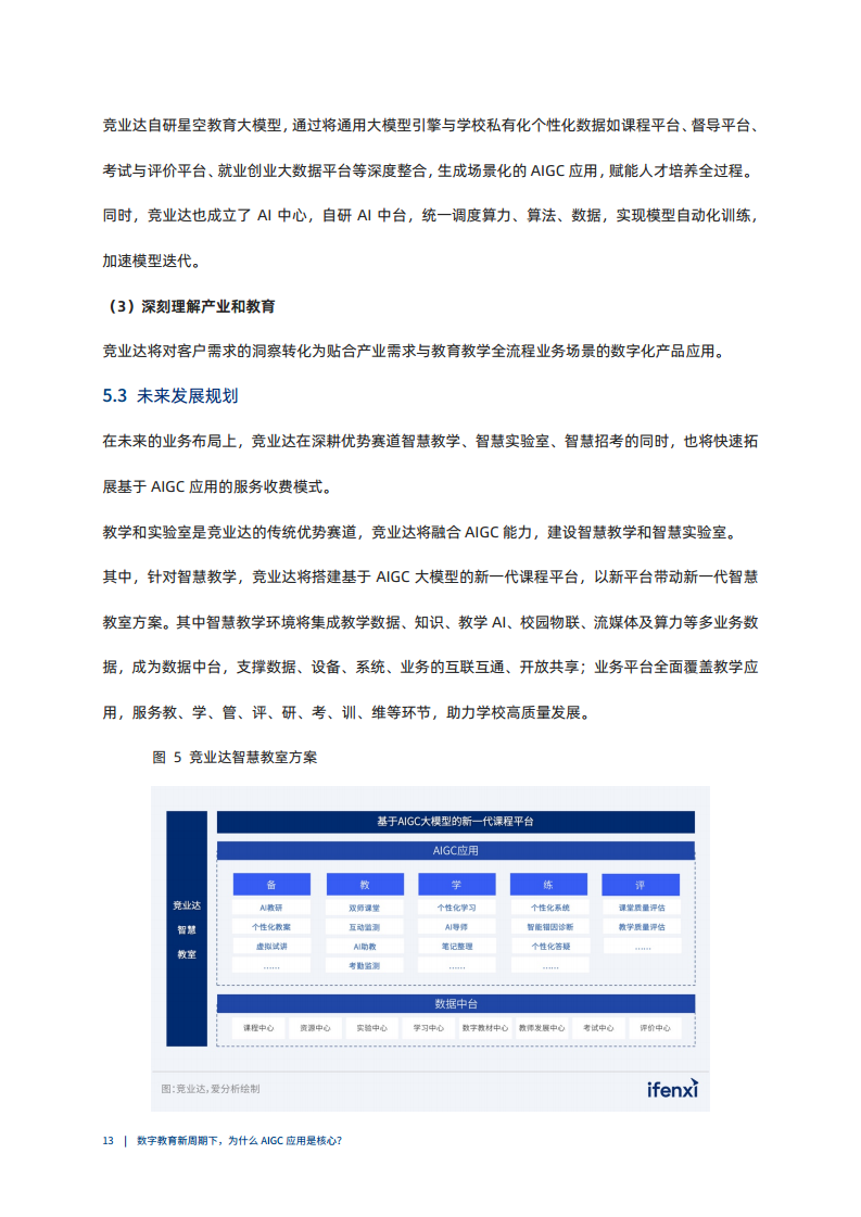 数字教育新周期下，为什么AIGC应用是核心图片