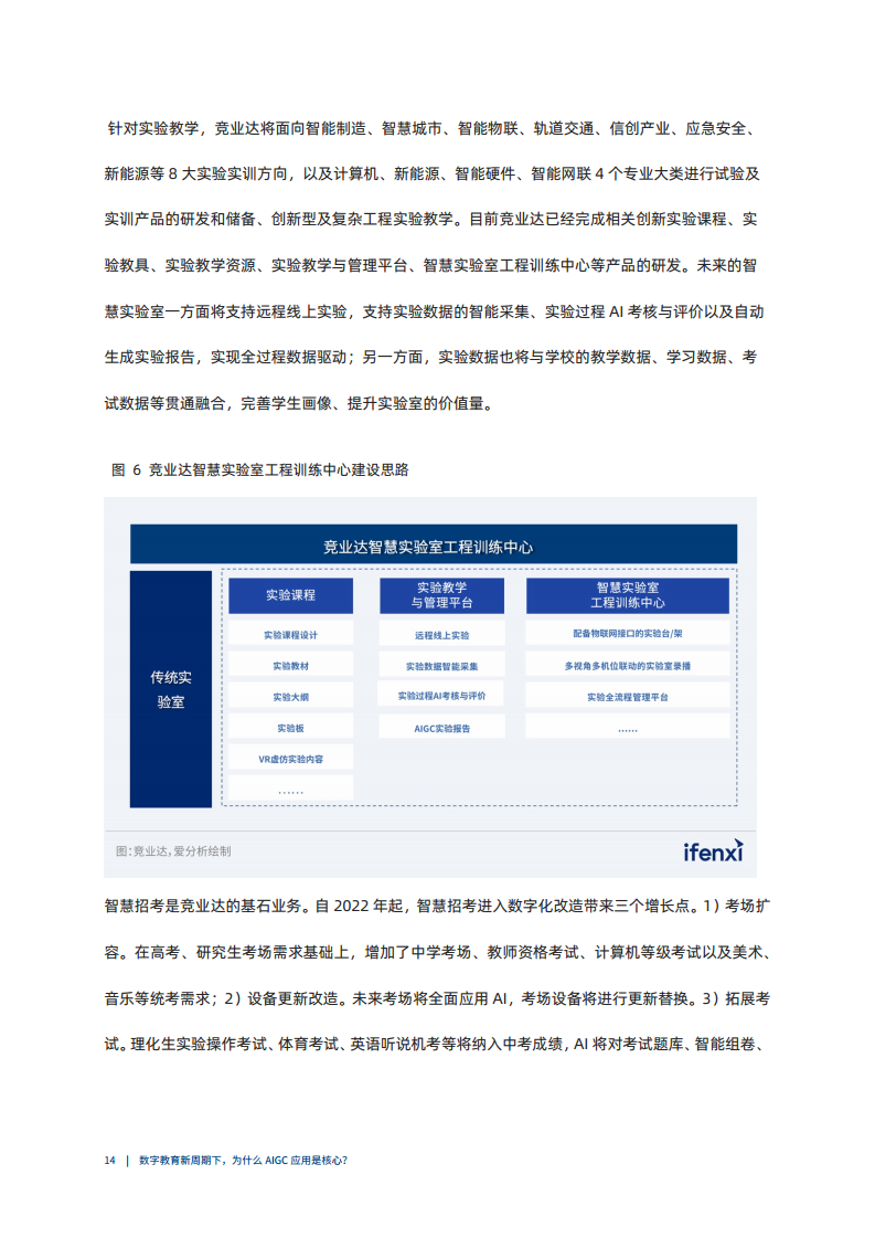 数字教育新周期下，为什么AIGC应用是核心图片