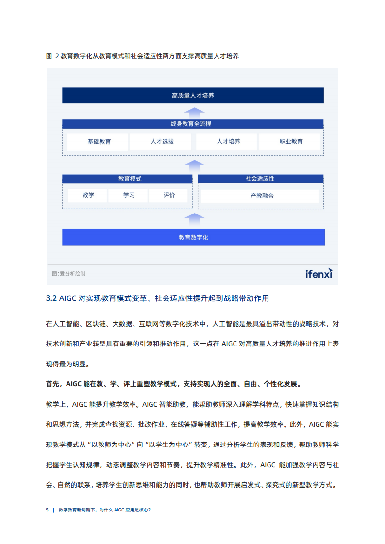 数字教育新周期下，为什么AIGC应用是核心图片