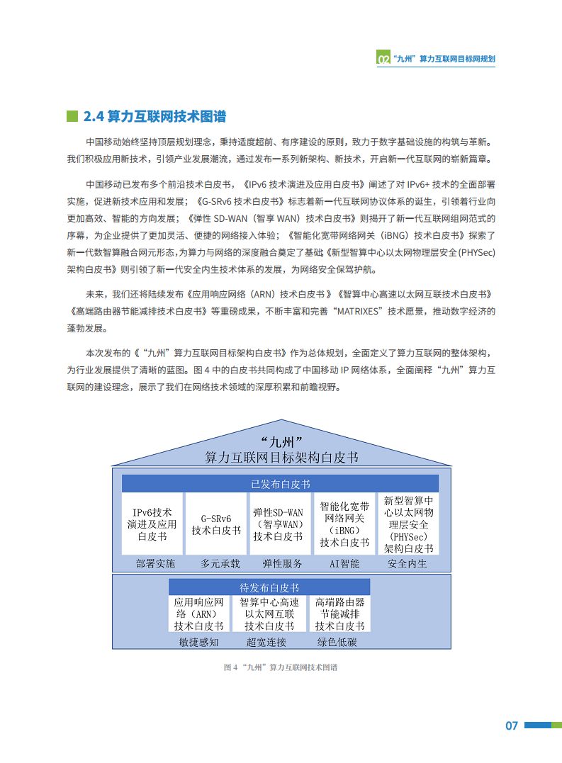 2024“九州”算力互联网（MATRIXES）目标架构白皮书图片