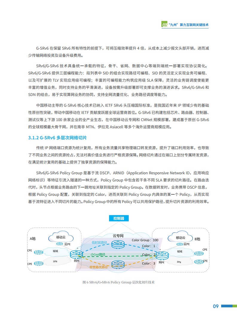 2024“九州”算力互联网（MATRIXES）目标架构白皮书图片