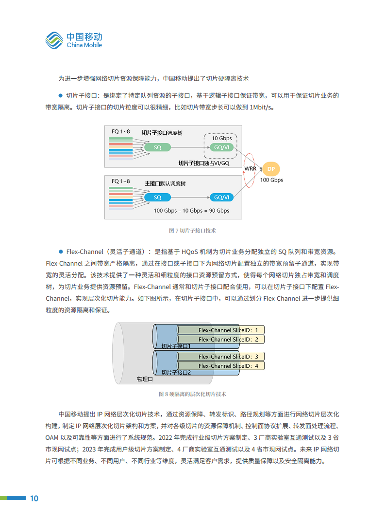 2024“九州”算力互联网（MATRIXES）目标架构白皮书图片