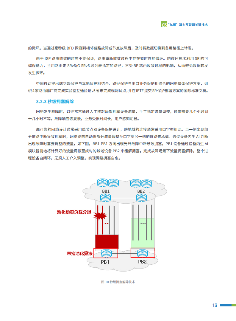 2024“九州”算力互联网（MATRIXES）目标架构白皮书图片