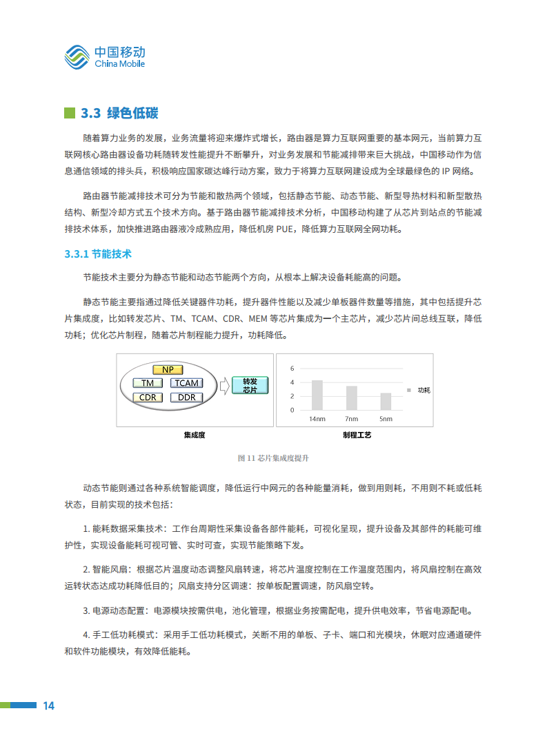 2024“九州”算力互联网（MATRIXES）目标架构白皮书图片
