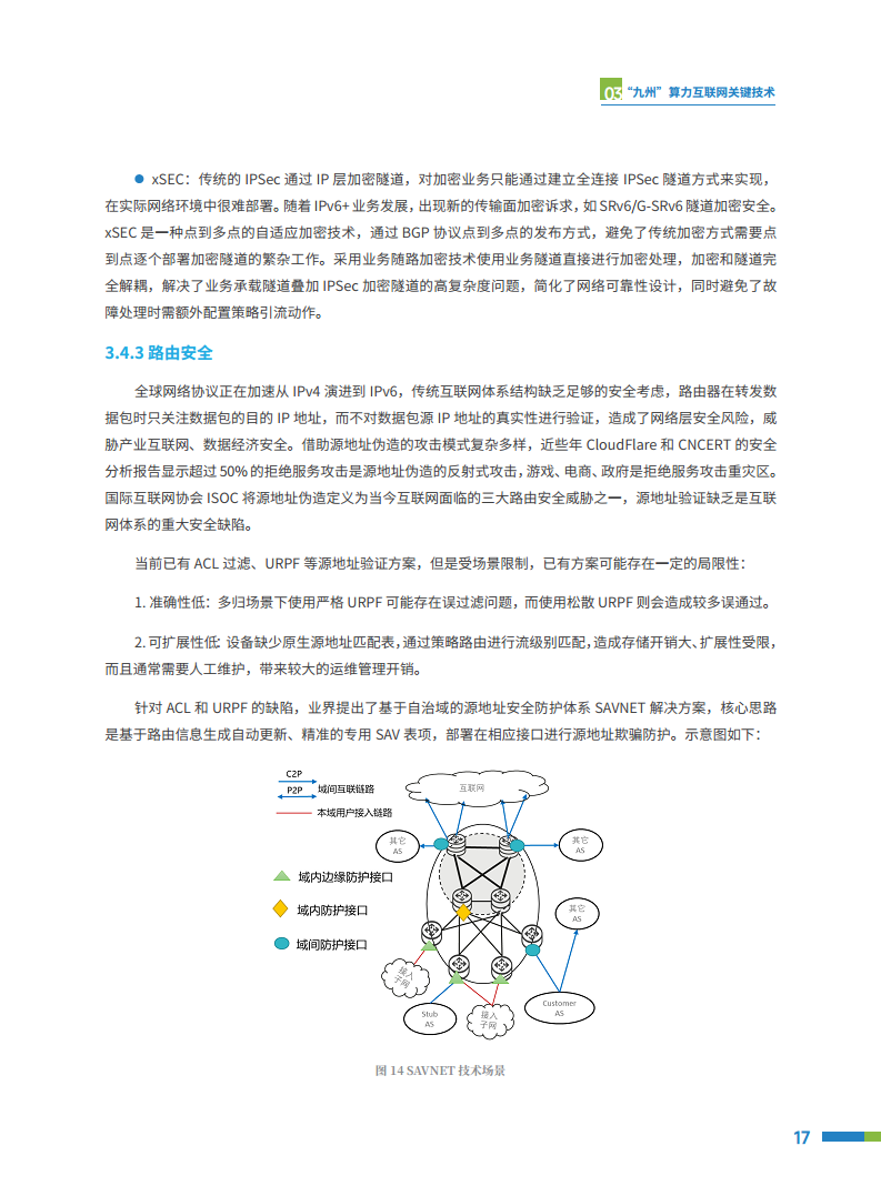 2024“九州”算力互联网（MATRIXES）目标架构白皮书图片