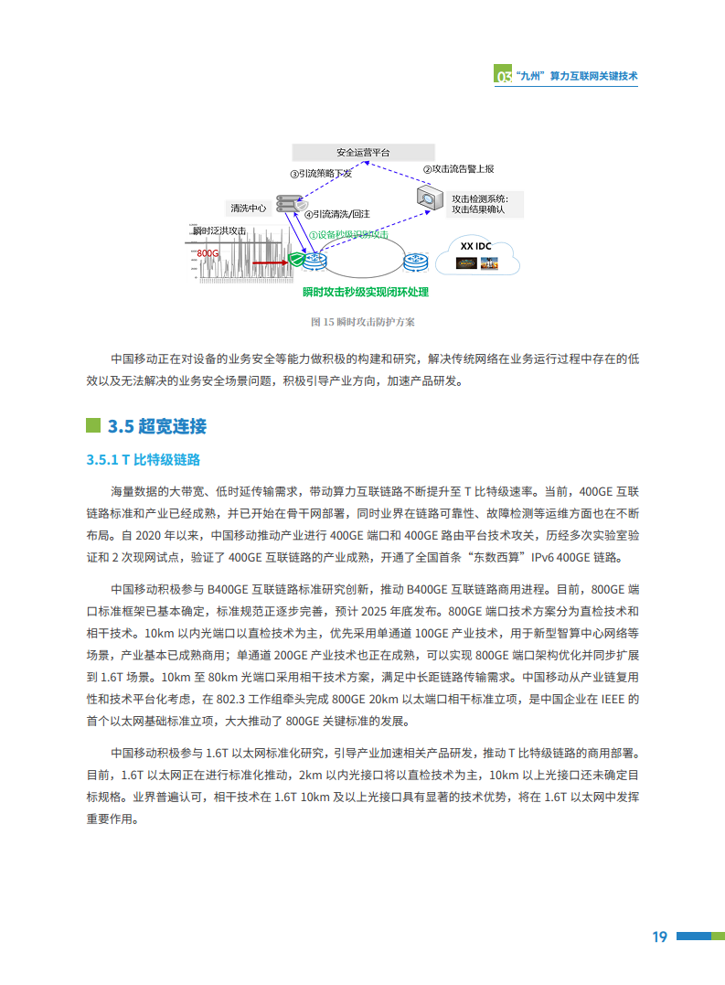 2024“九州”算力互联网（MATRIXES）目标架构白皮书图片