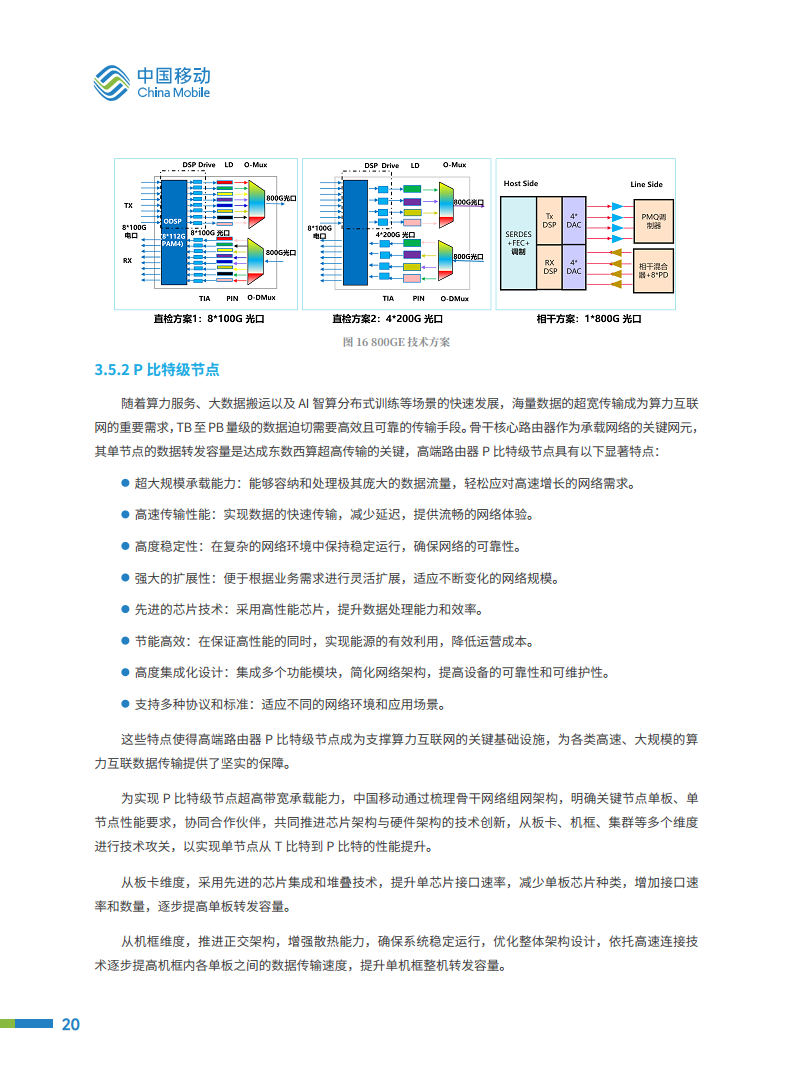2024“九州”算力互联网（MATRIXES）目标架构白皮书图片