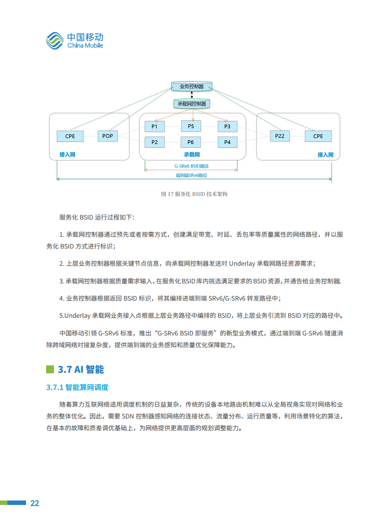 2024“九州”算力互联网（MATRIXES）目标架构白皮书图片