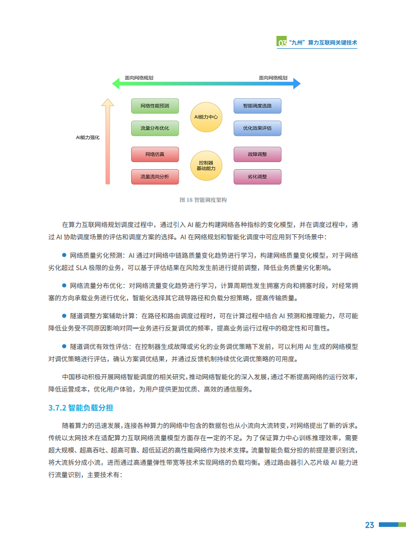 2024“九州”算力互联网（MATRIXES）目标架构白皮书图片