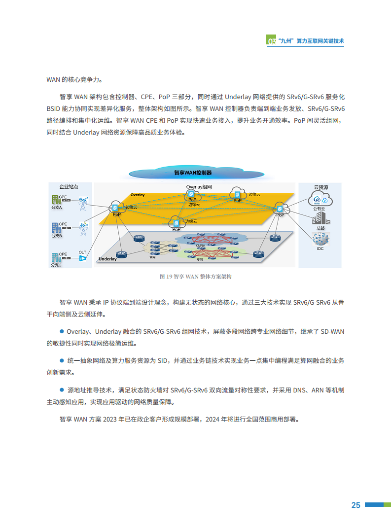 2024“九州”算力互联网（MATRIXES）目标架构白皮书图片