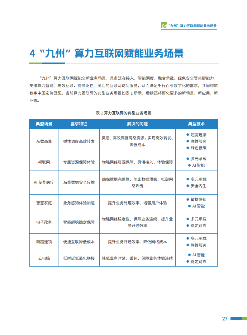 2024“九州”算力互联网（MATRIXES）目标架构白皮书图片