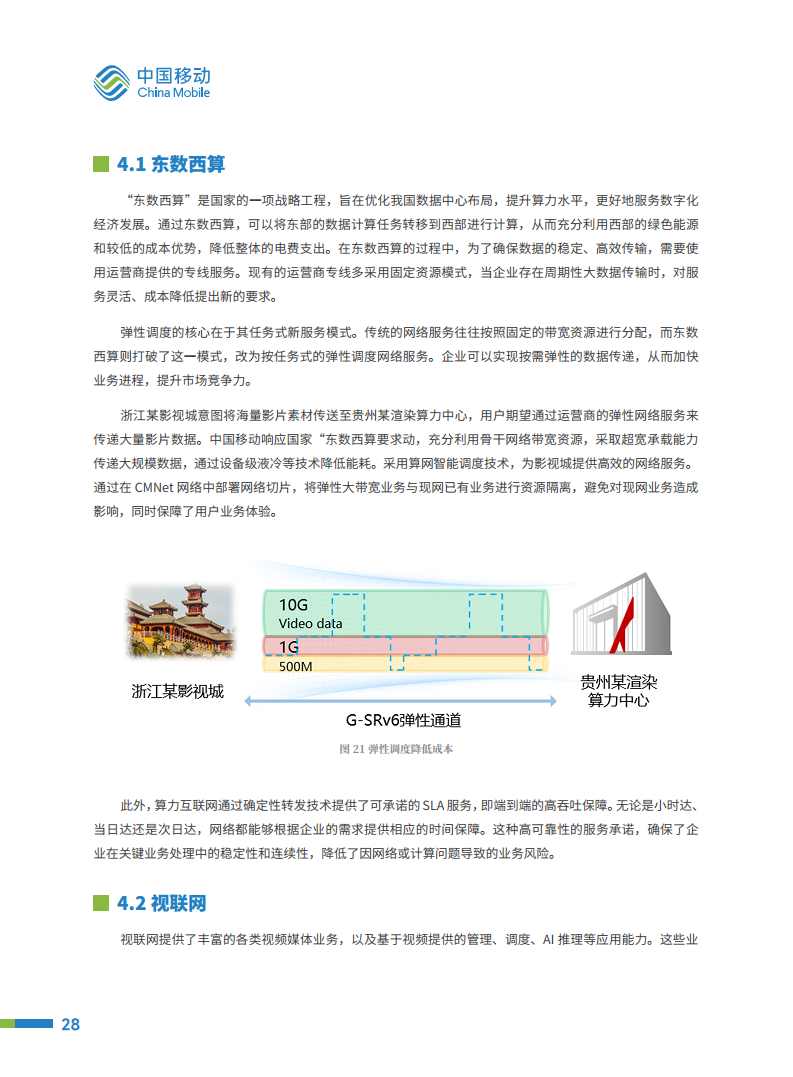 2024“九州”算力互联网（MATRIXES）目标架构白皮书图片