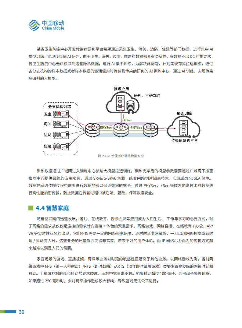 2024“九州”算力互联网（MATRIXES）目标架构白皮书图片