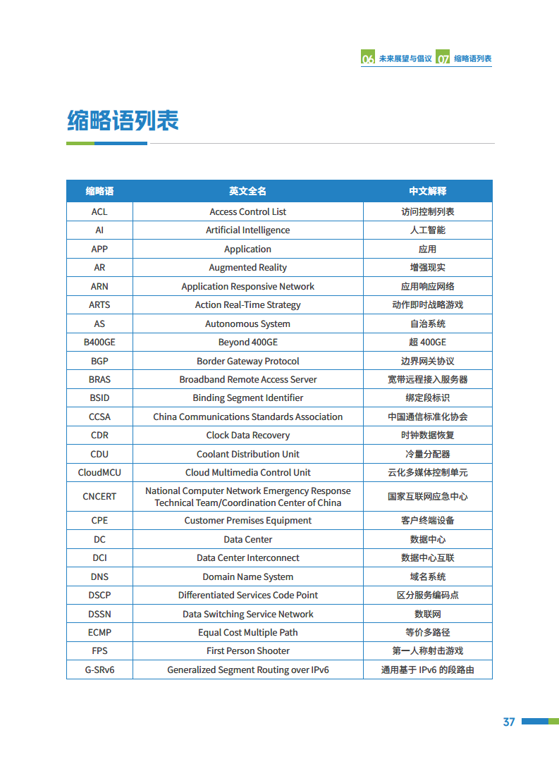 2024“九州”算力互联网（MATRIXES）目标架构白皮书图片