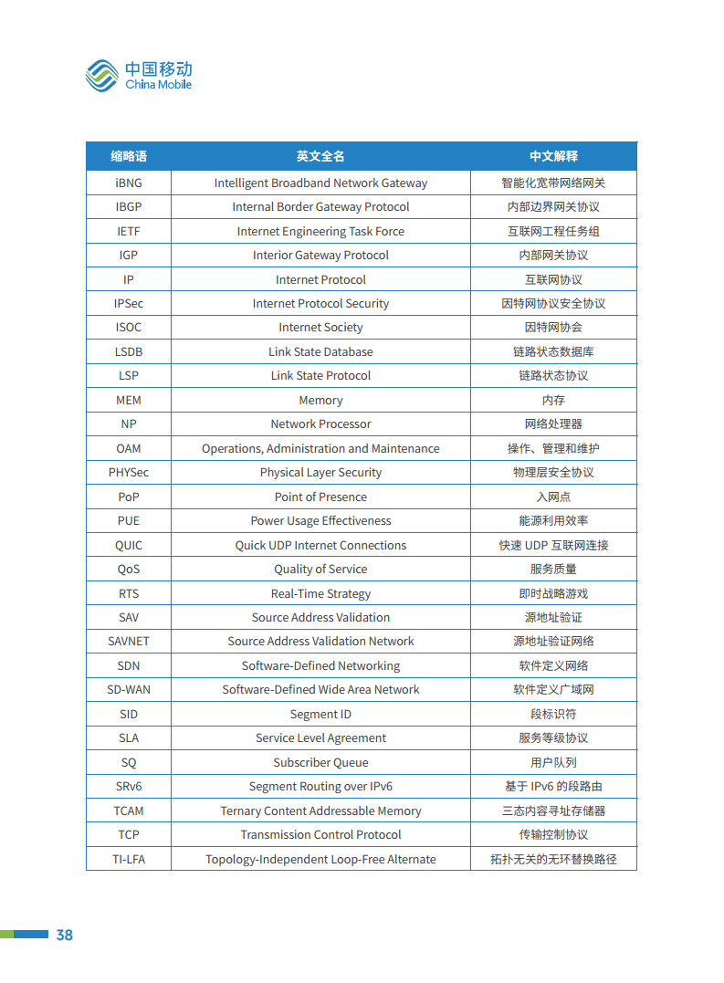 2024“九州”算力互联网（MATRIXES）目标架构白皮书图片