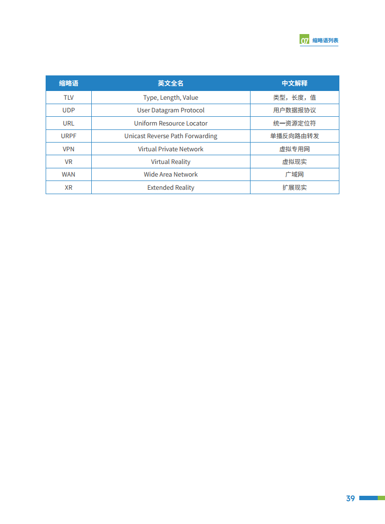 2024“九州”算力互联网（MATRIXES）目标架构白皮书图片