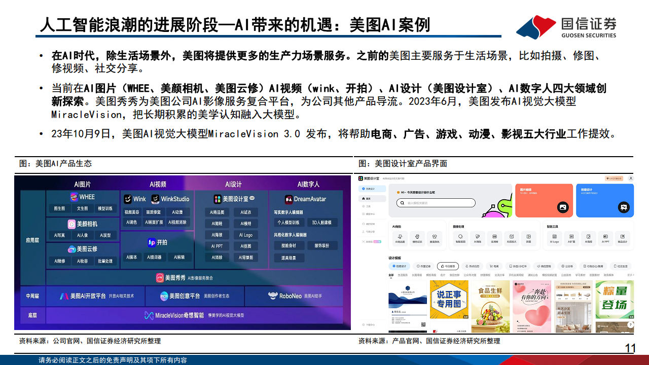 人工智能应用专题（6）：2024群雄逐鹿，人工智能的机遇与挑战图片