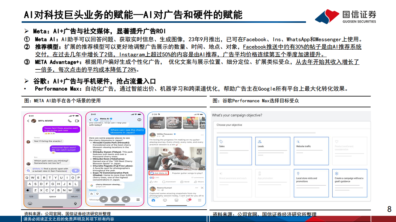 人工智能应用专题（6）：2024群雄逐鹿，人工智能的机遇与挑战图片