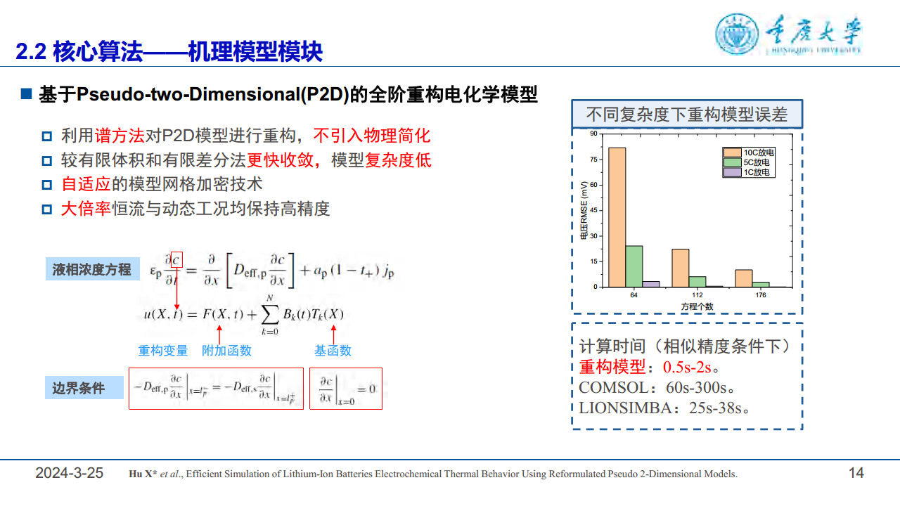 2024锂电池健康管理与故障诊断报告图片