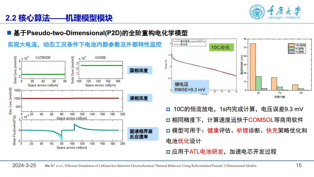 2024锂电池健康管理与故障诊断报告图片