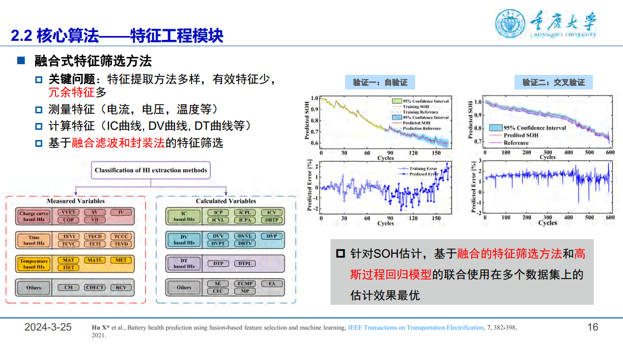 2024锂电池健康管理与故障诊断报告图片