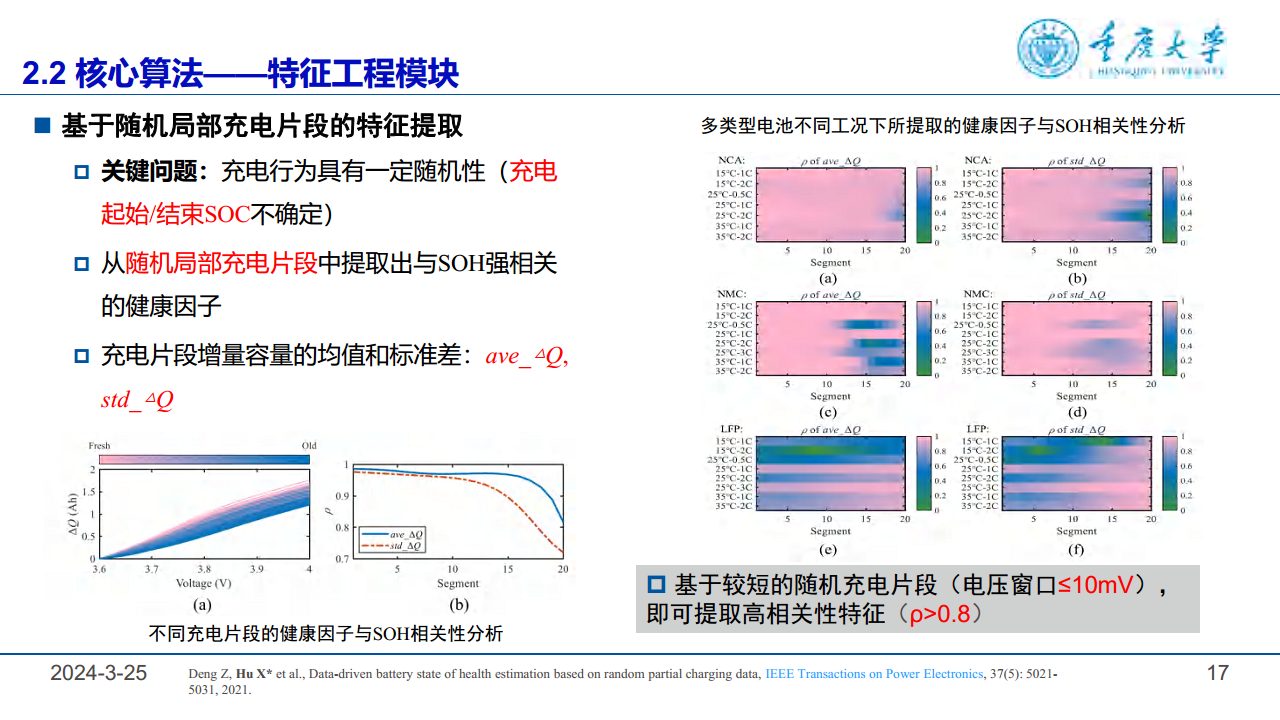 2024锂电池健康管理与故障诊断报告图片