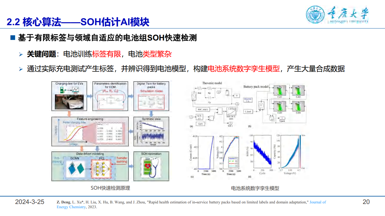 2024锂电池健康管理与故障诊断报告图片